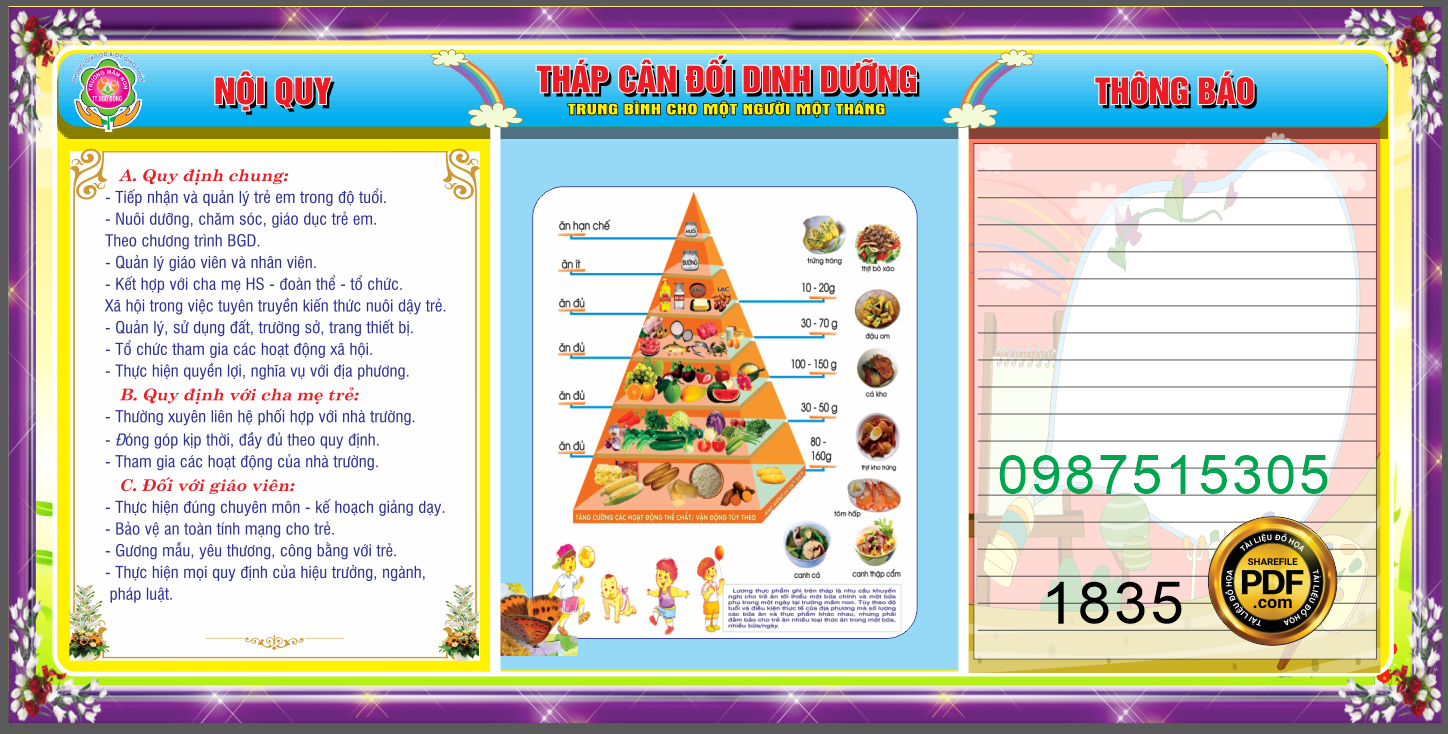 Tháp cân đối dinh dưỡng #4 