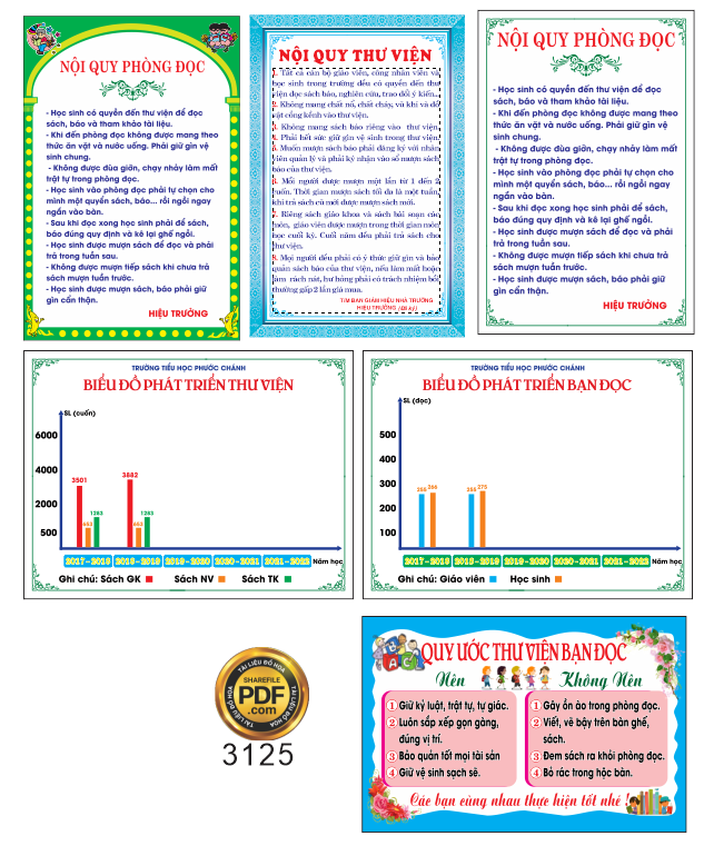noi quy thu vien - noi quy phong doc - bieu do - quy uoc.png