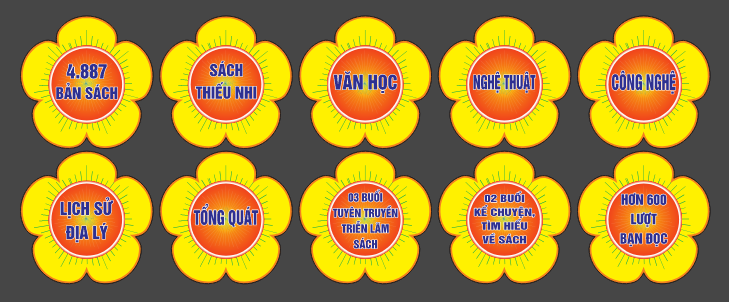 pano hoi thi tuyen truyen trien lam sachh  2.png