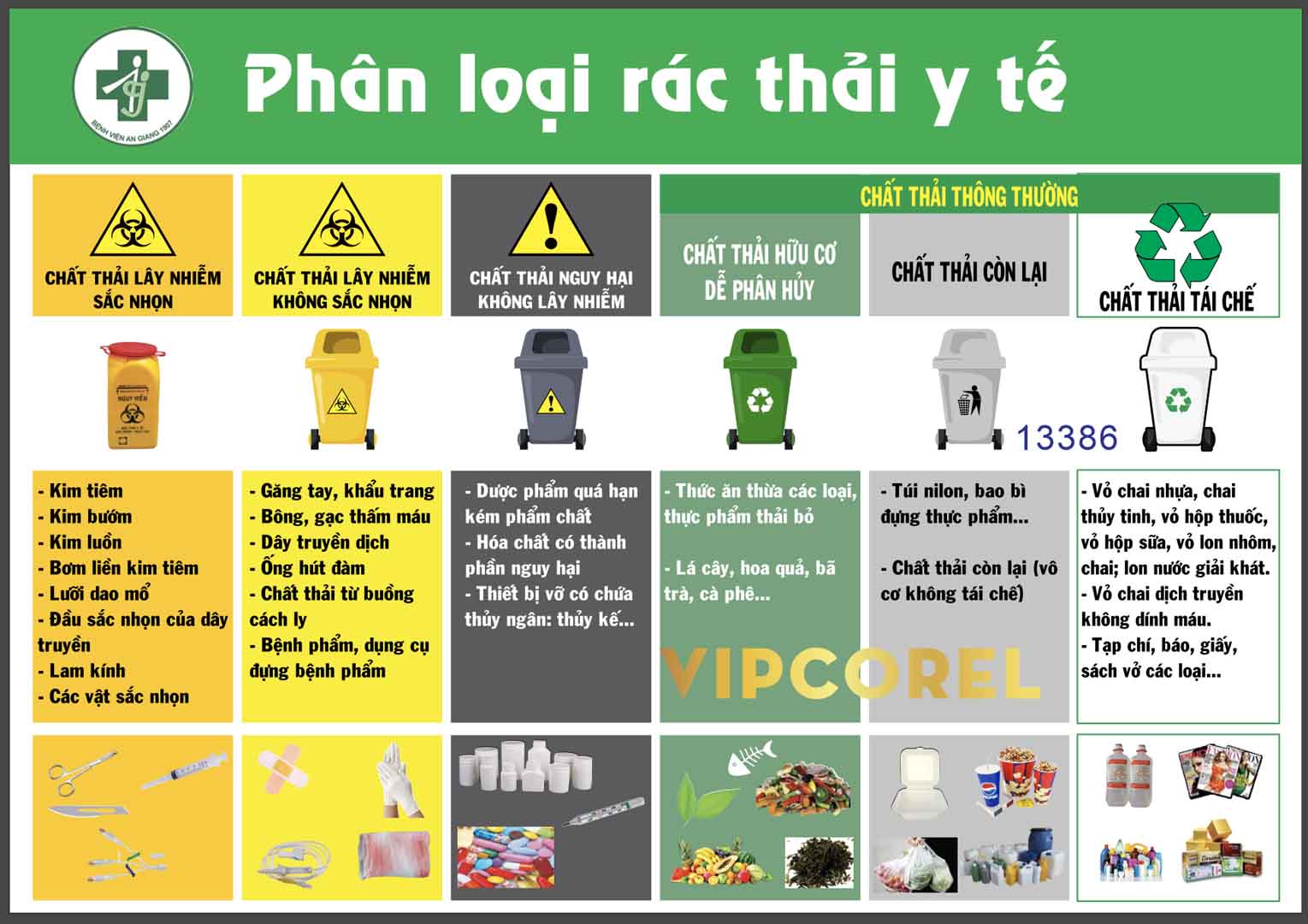 phan loai rac thai y te.jpg