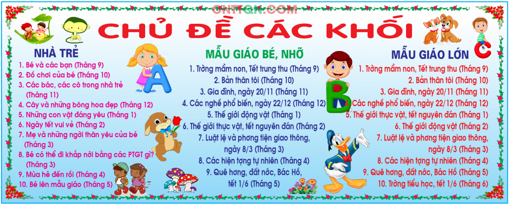 phong trang tri mam non noi quy bep an - chu de 4.png