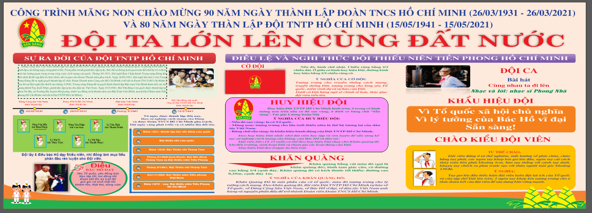 phong trhuyen thong lien doi tieu hoc quang thach 2.png