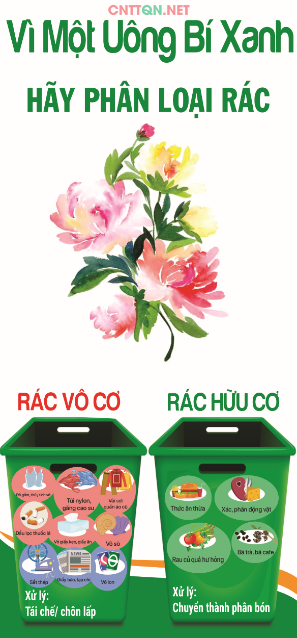 phuon tuyen truyen phan loai rac thai file anh.png