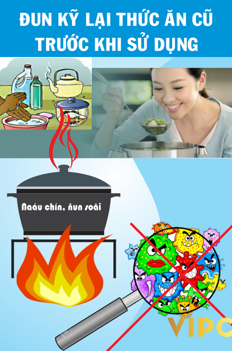 poster an toan ve sinh thuc pham trong nha bep #2 2.png