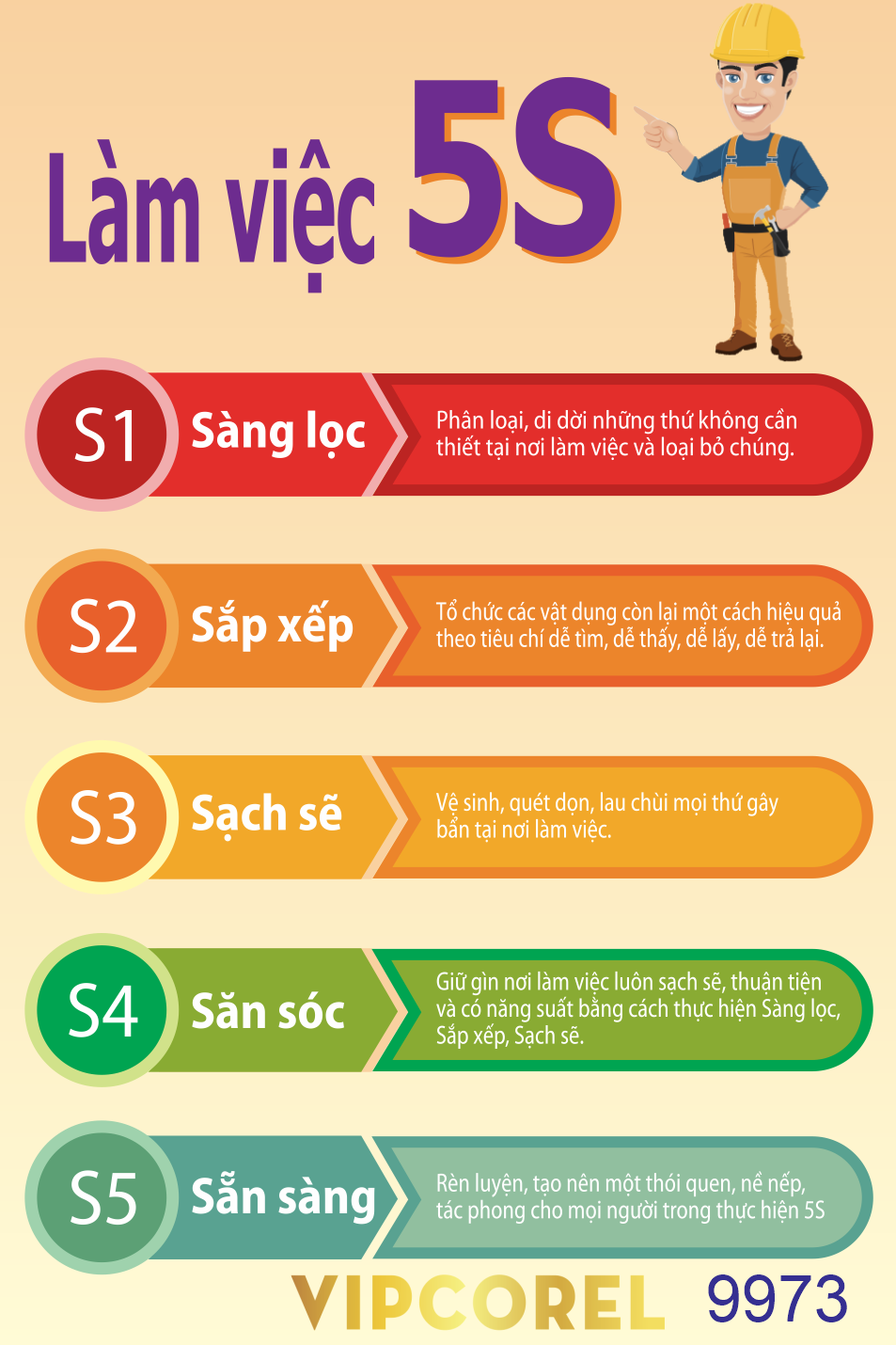 poster lam viec 5s.png