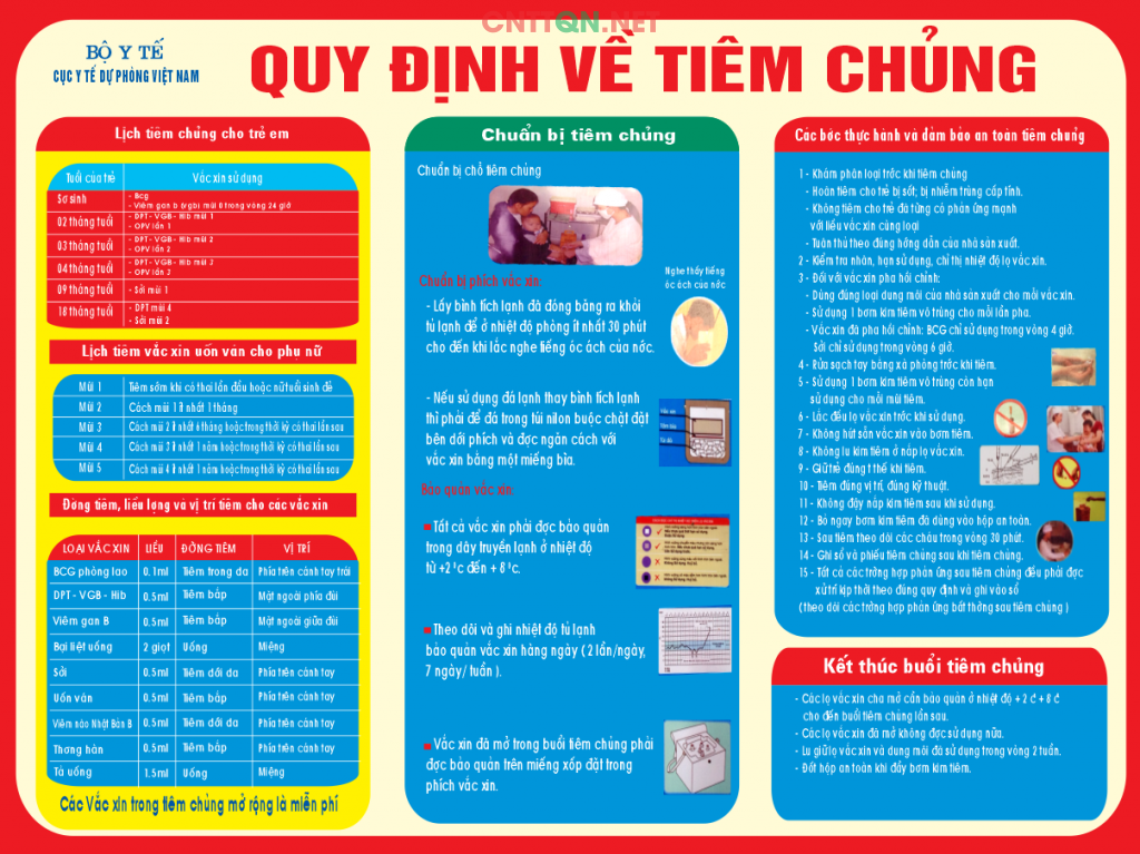 quy dinh ve tiem chung bo y te.png