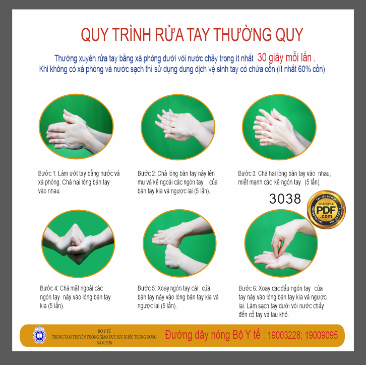 quy trinh rua tay thuong quy.png