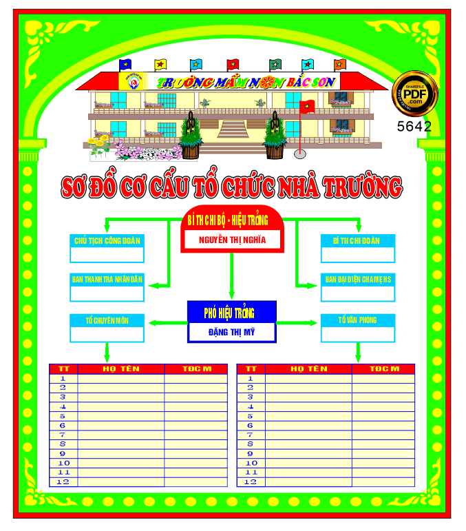 so do co cau to chuc nha truong #2.png