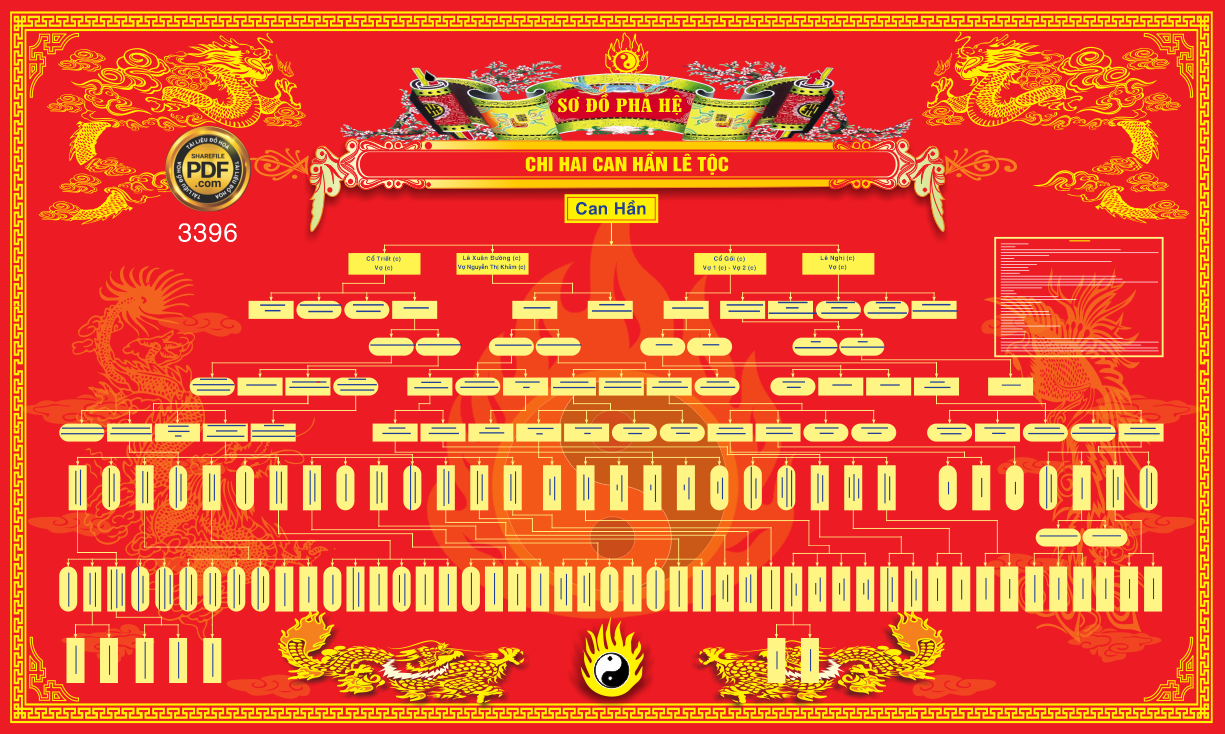 so do pha he gia pha ho le.png