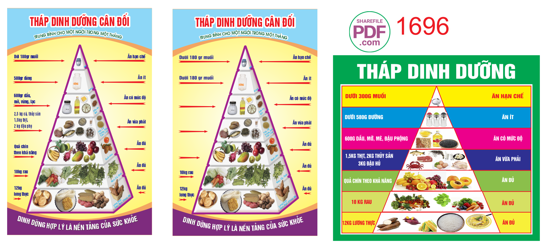 thap dinh duong can doi #2.png