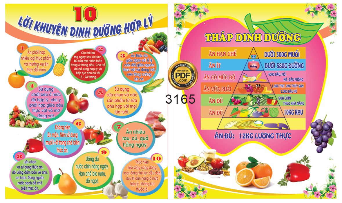thap dinh duong va 10 loi khuyen dinh duong hop ly.png