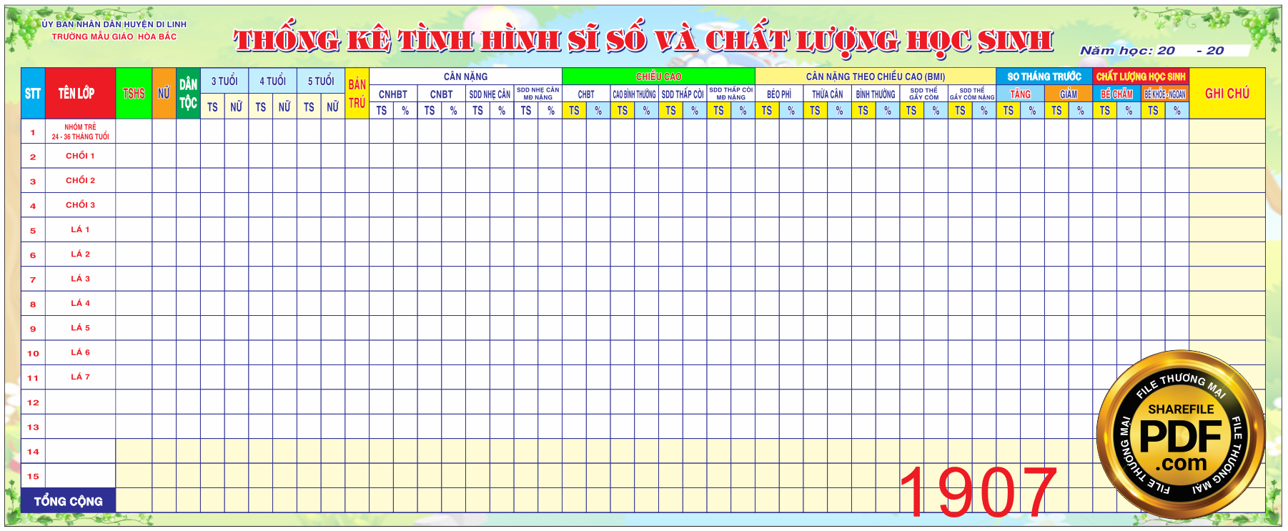 thong ket tinh hinh si so va chat luong hoc sinh.png