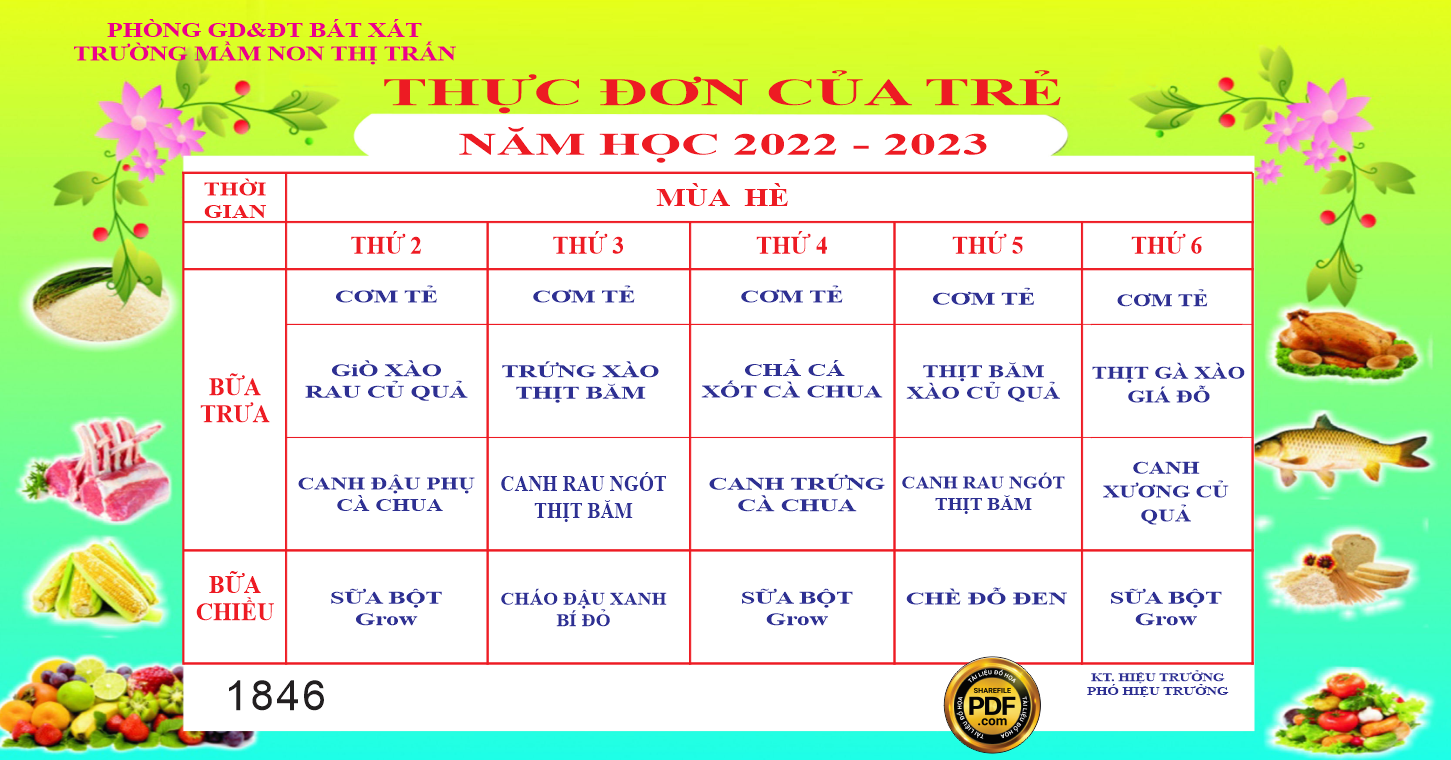 THUC DON CUA BE #3.png