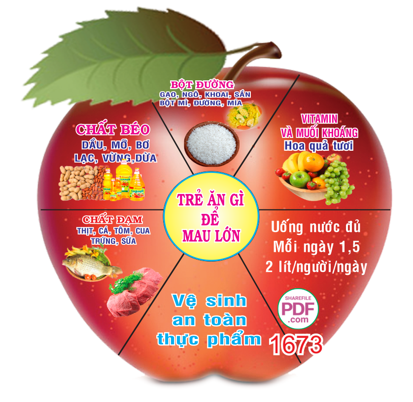 tre an gi de mau lon.png