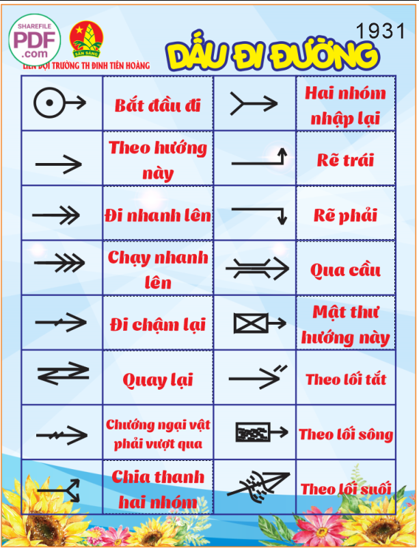 truong tieu hoc dinh tien hoang - dau di duong.png