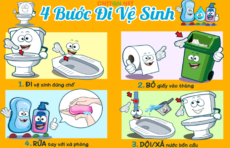 ve sinh dung cach trong truong hoc 5.png